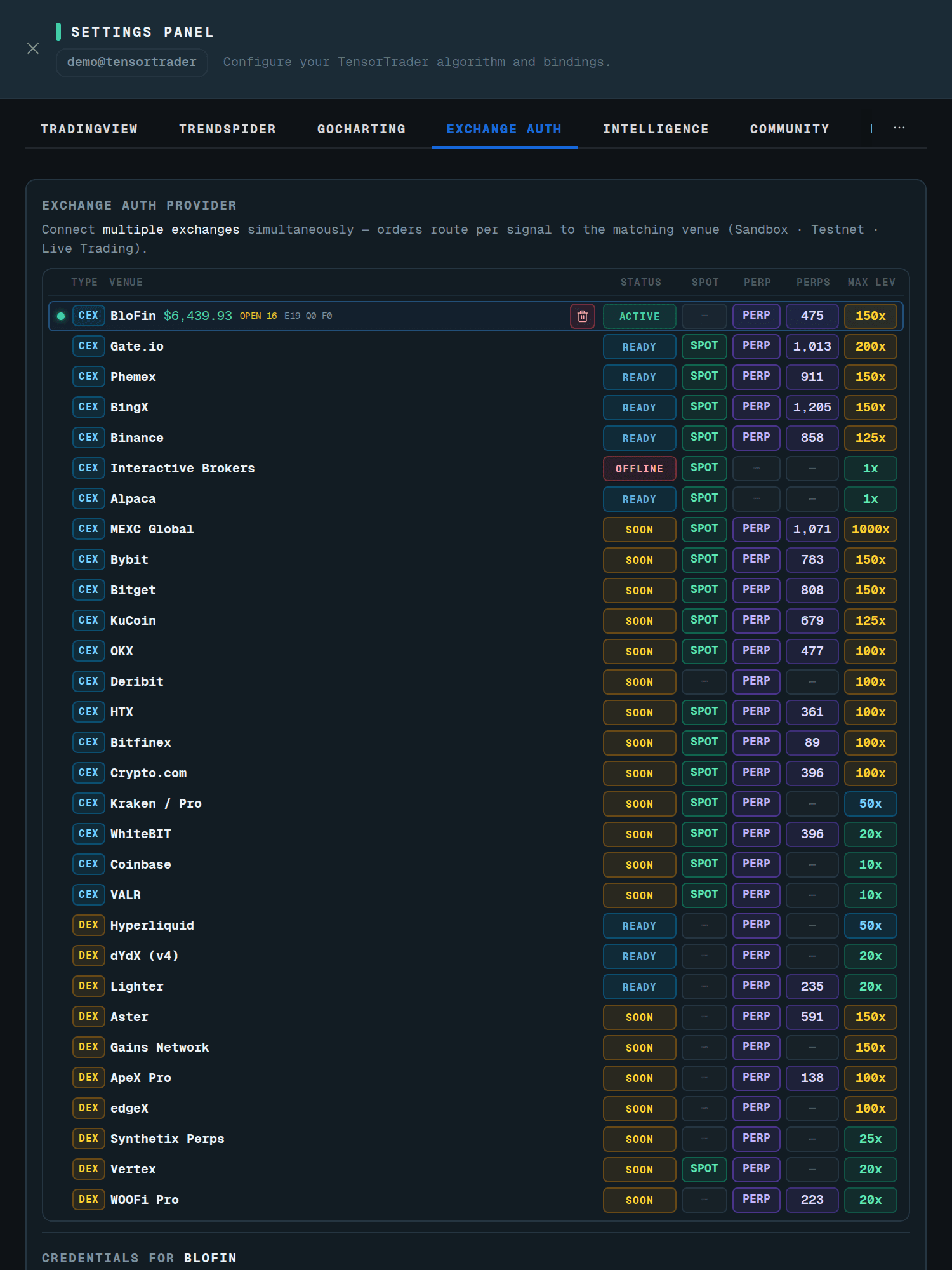 Settings → Exchange Auth venue table with BloFin selected on a testnet account