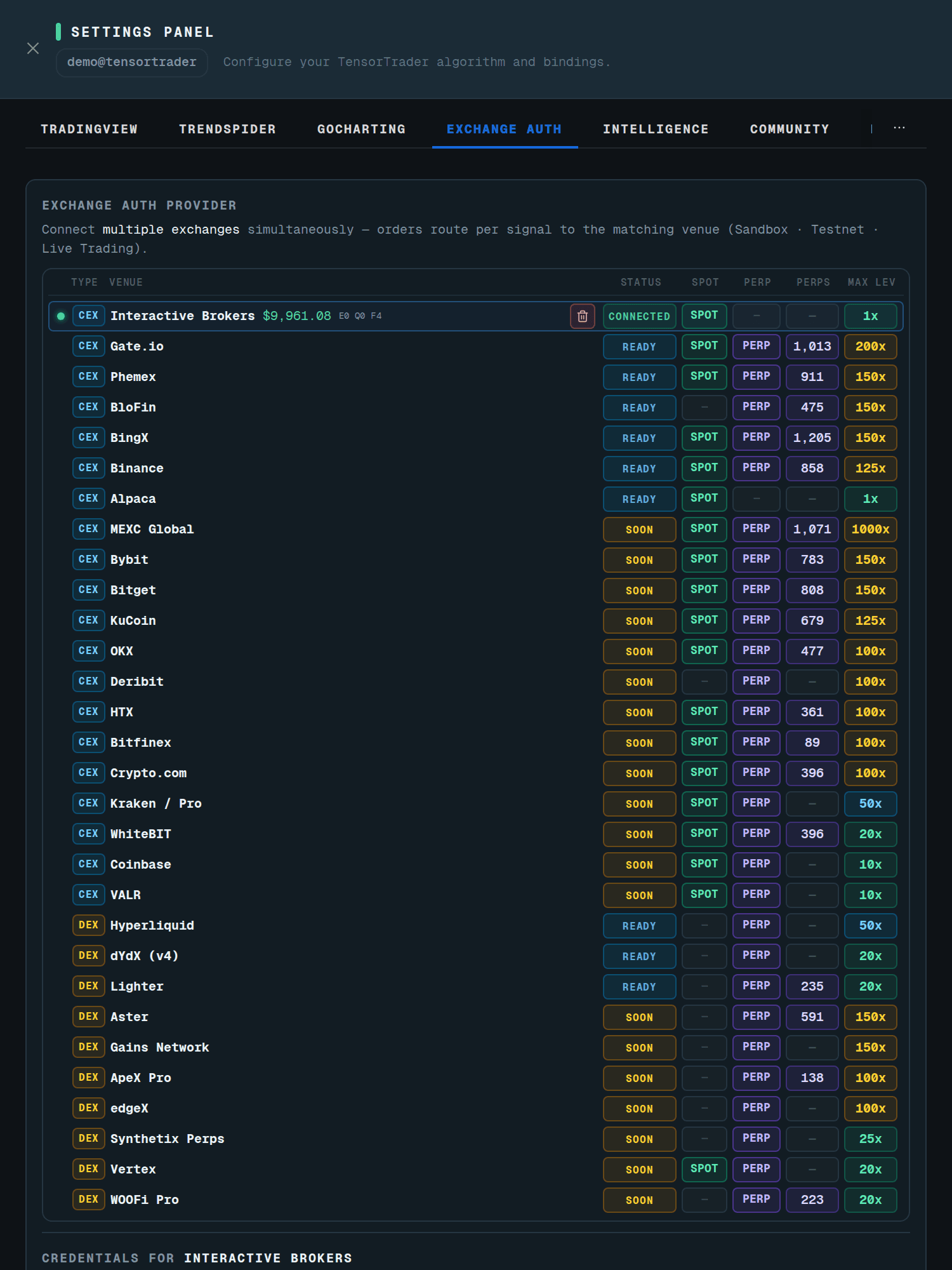 Settings → Exchange Auth venue table with Interactive Brokers selected on a testnet account