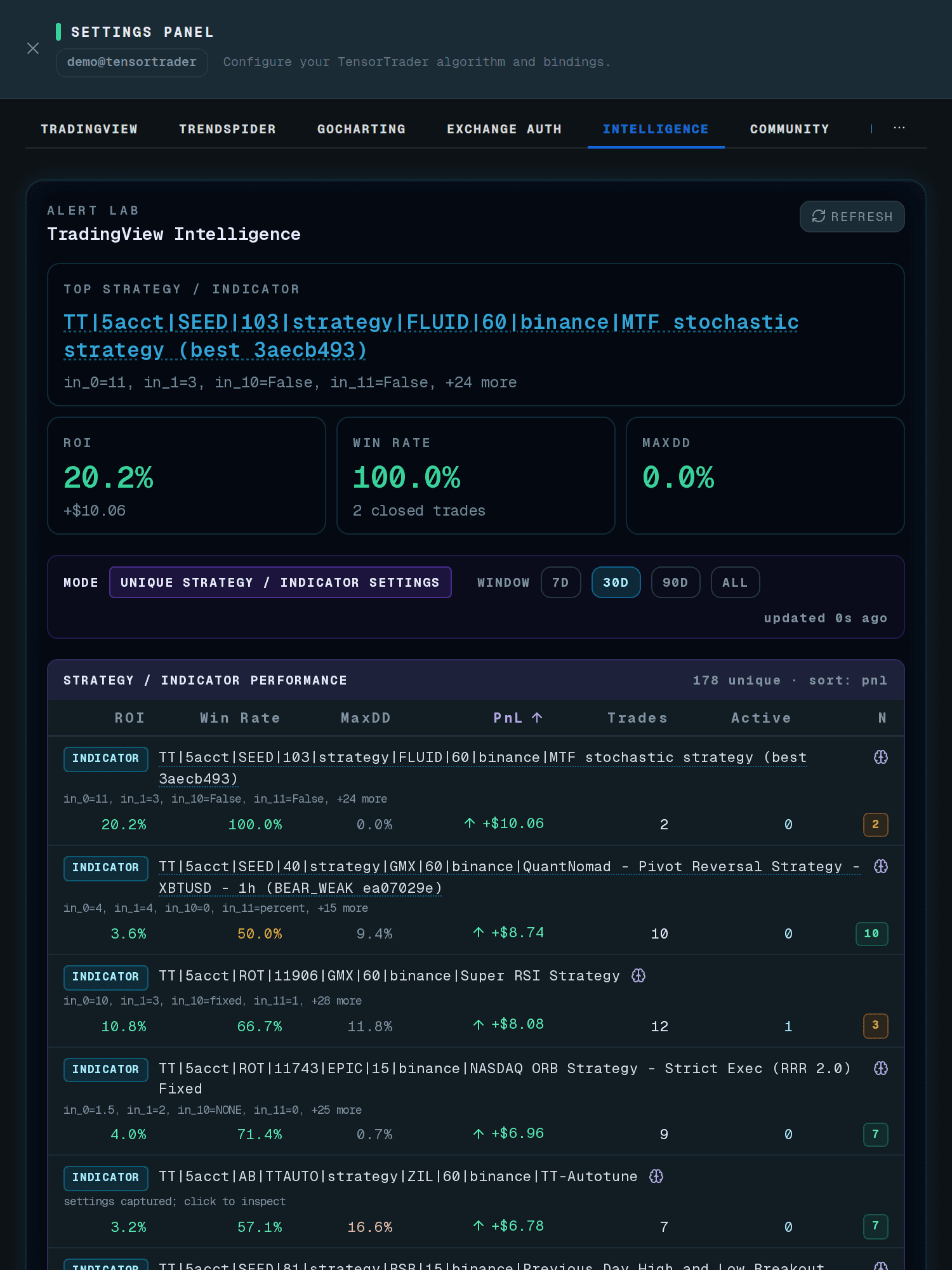 TensorTrader Settings panel, intelligence tab